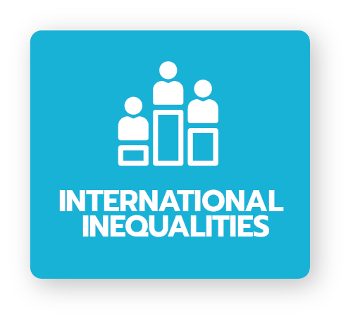 icon inequalities name
